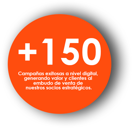 imagen negocios
